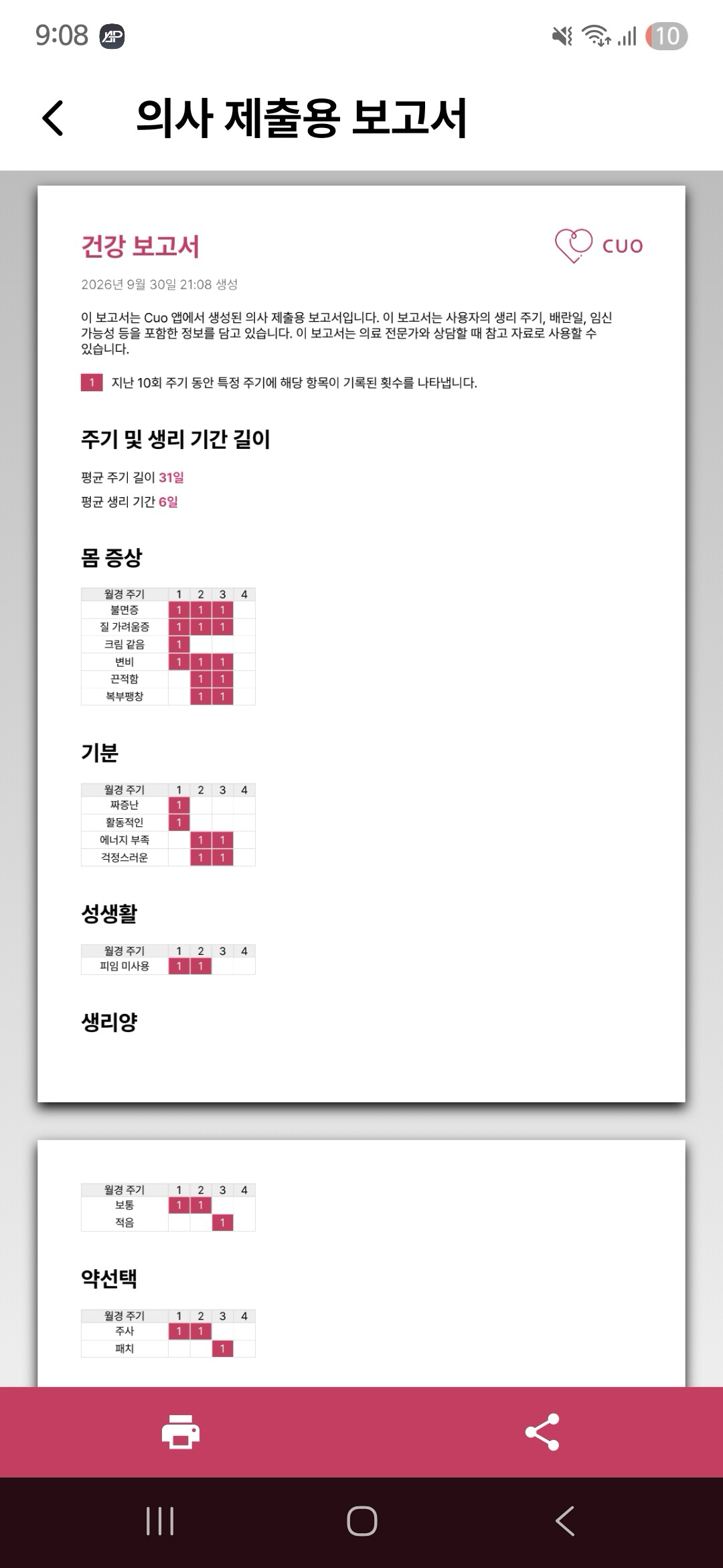 주기와 증상 기록을 정리한 의사 제출용 건강 보고서 화면