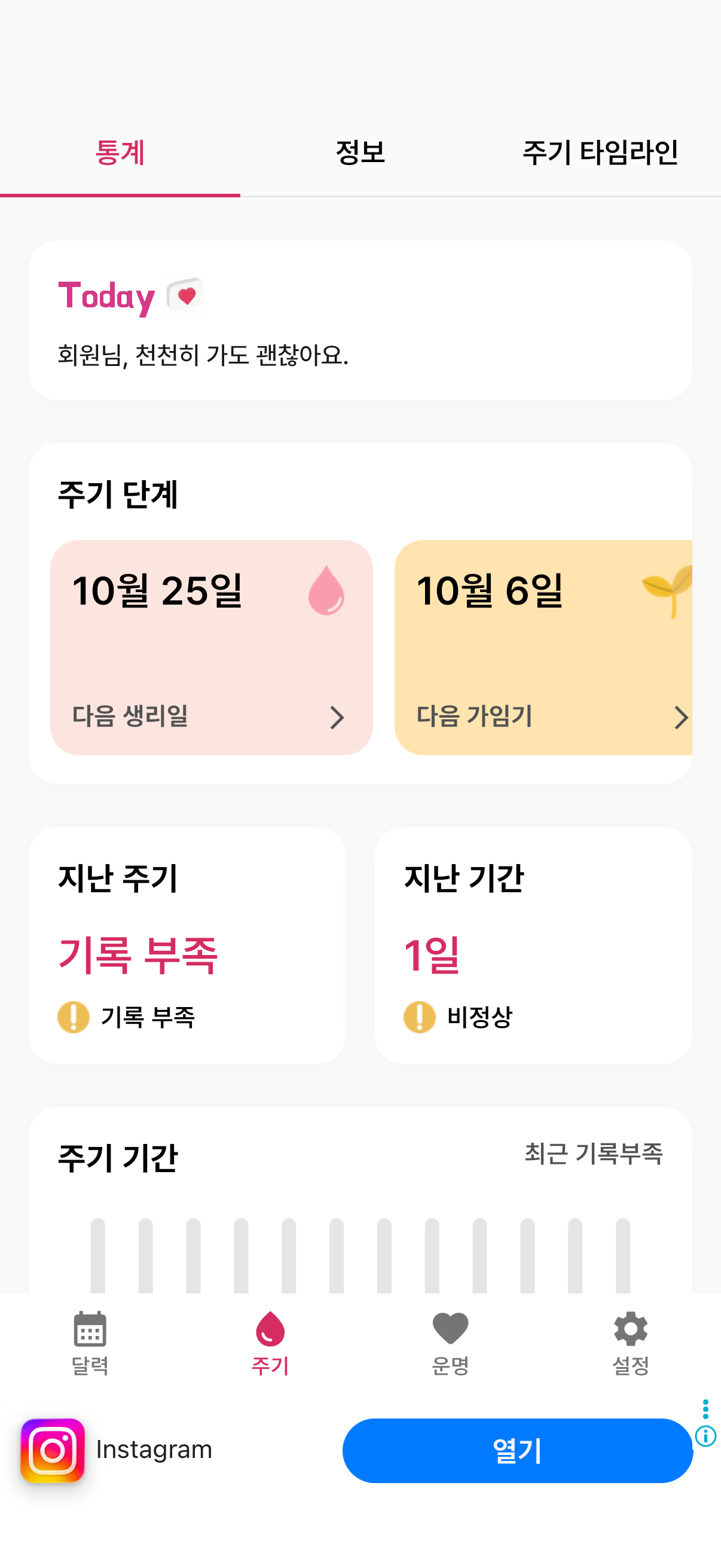 큐오 앱의 주기 통계 화면