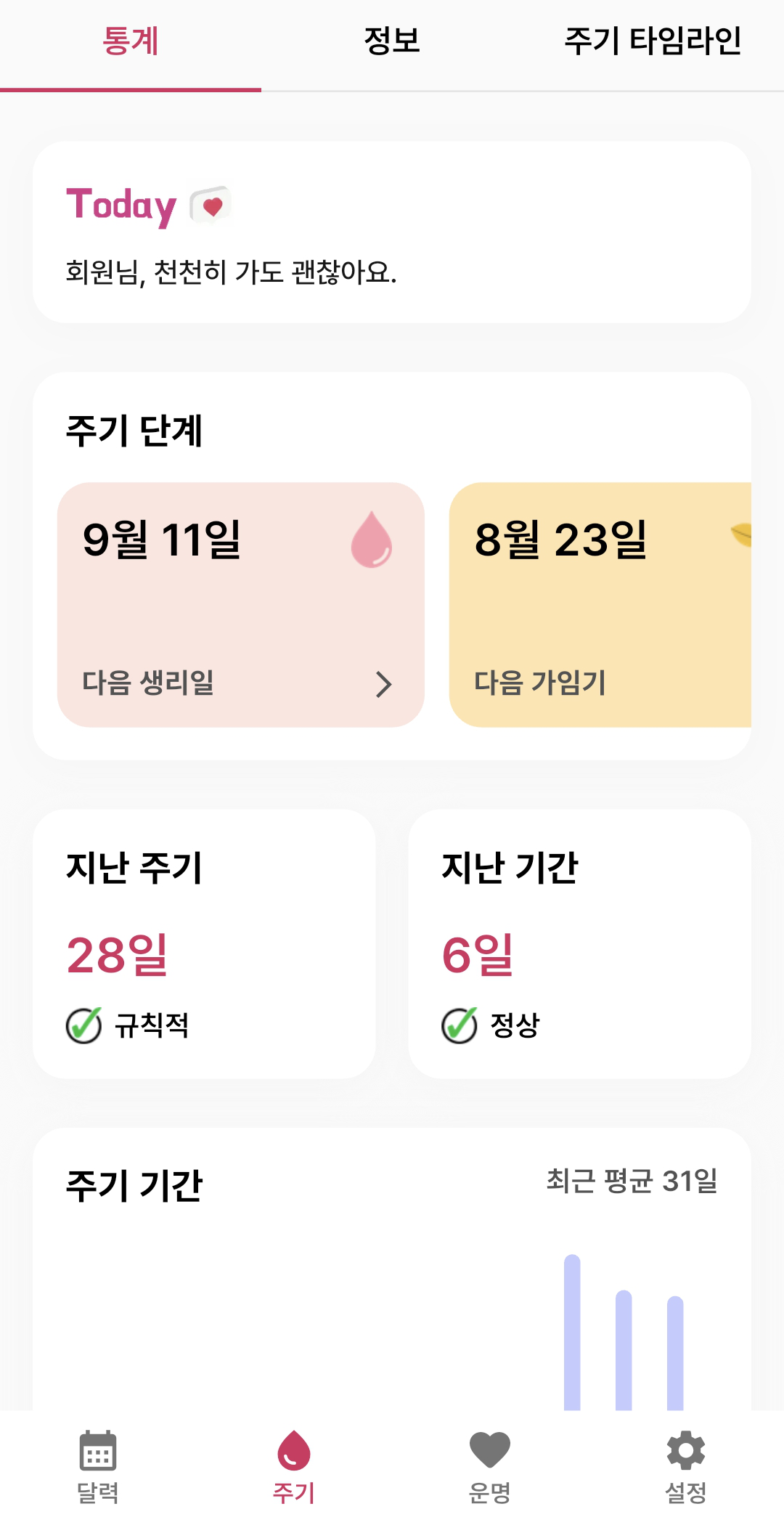 CUO 앱 실제 화면 04: 주기 통계