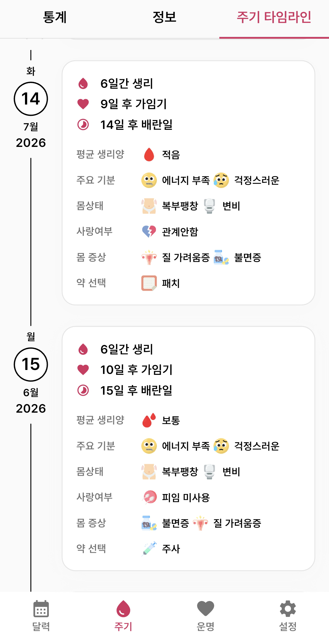 CUO 앱 실제 화면 06: 주기 타임라인