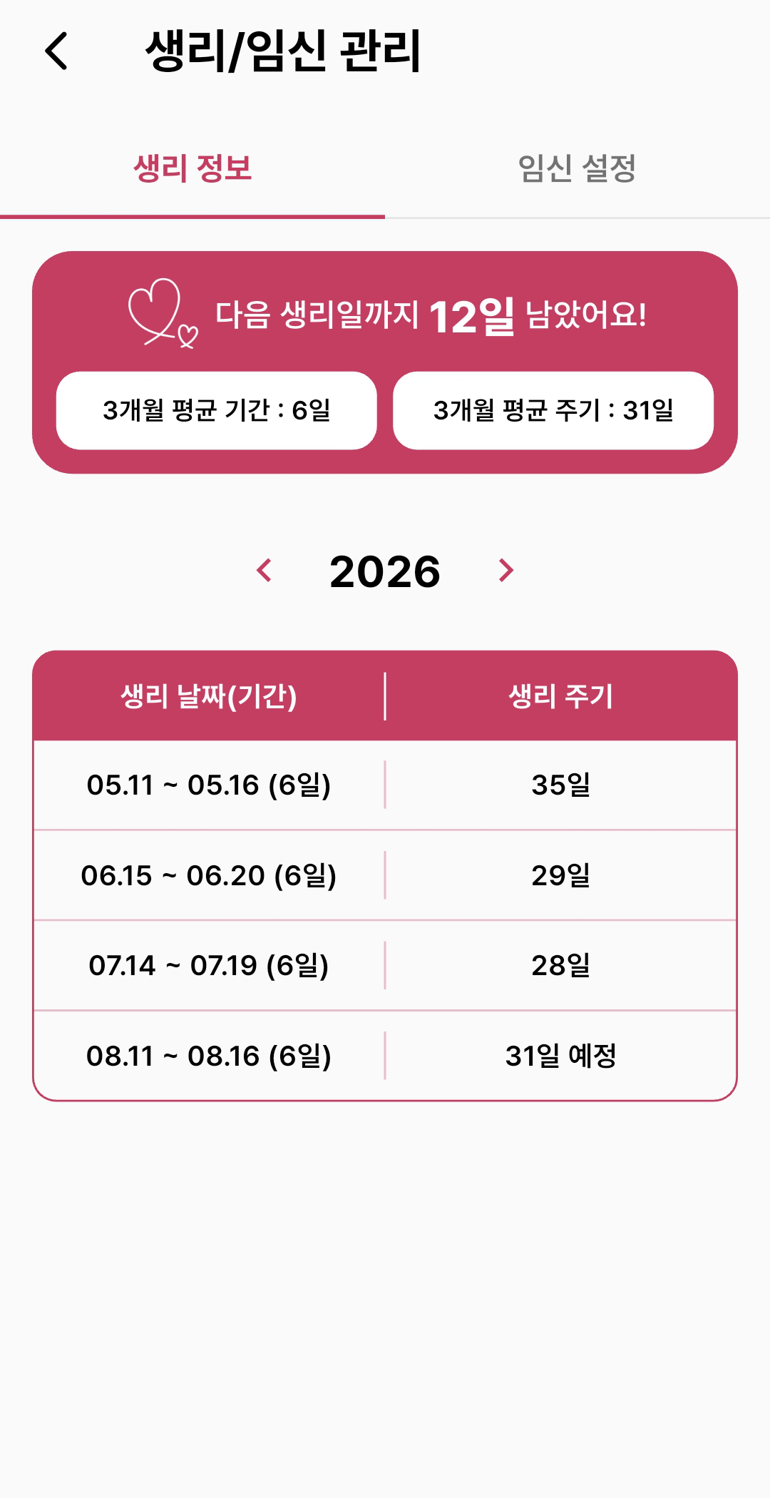 CUO 앱 실제 화면 09: 생리·임신 관리
